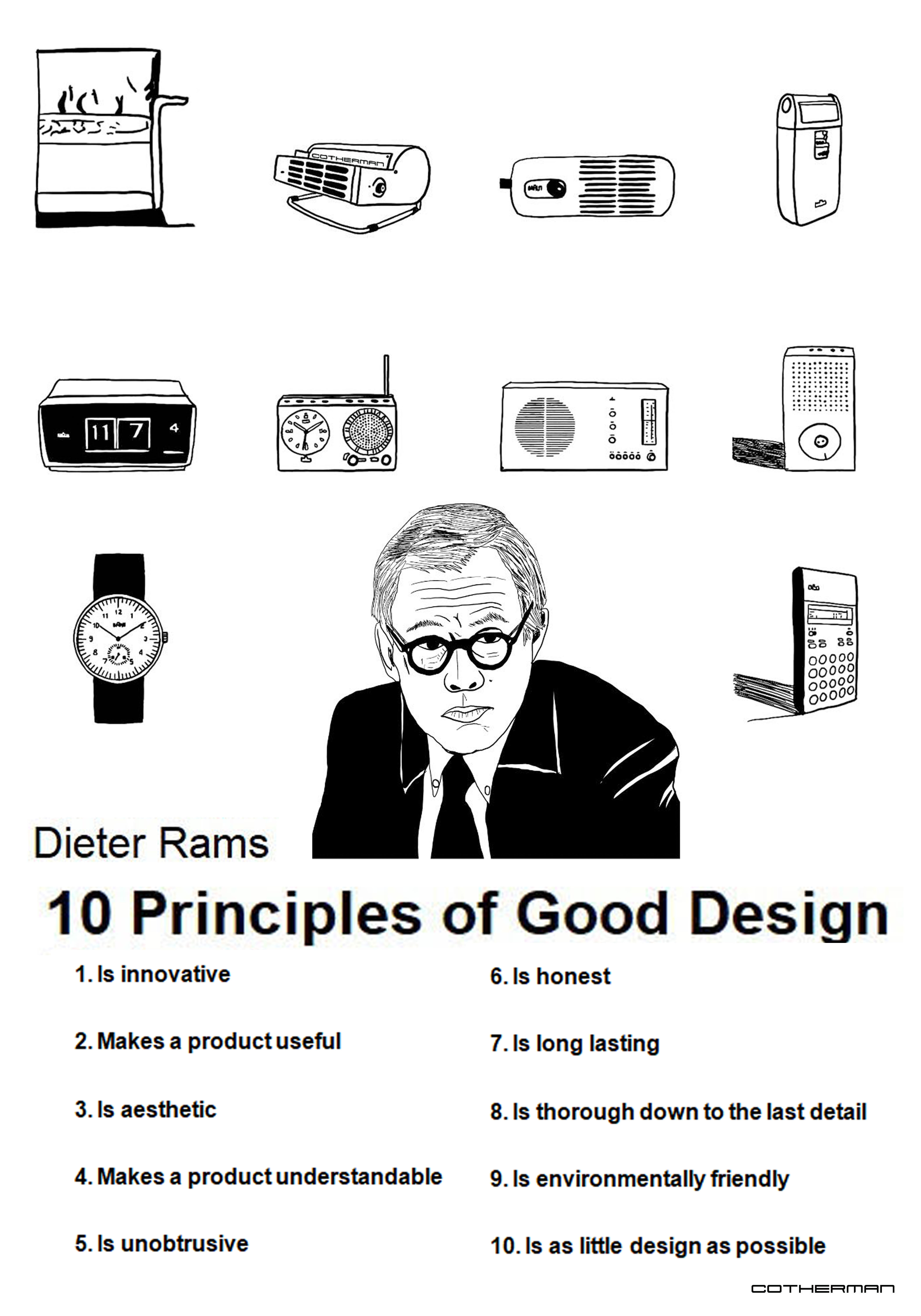 Dieter Rams